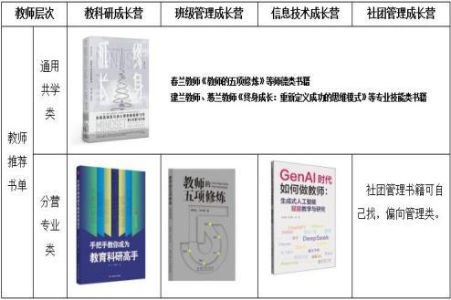 书香润心，自我生长——杭州市丁兰幼儿园2025年第二学期读书节活动