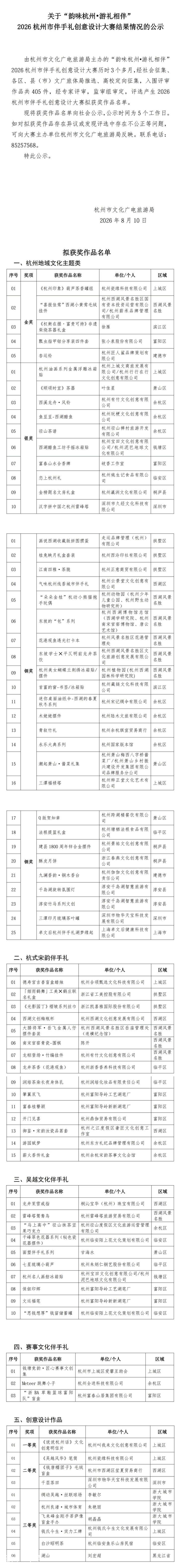 关于“韵味杭州•游礼相伴” 2026杭州市伴手礼创意设计大赛结果情况的公示